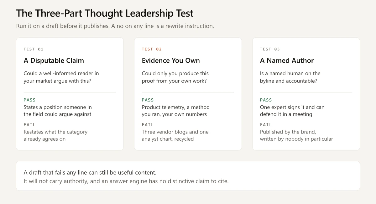 Three-part test for thought leadership content: a disputable claim, evidence you own, and a named author, with pass and fail examples for each