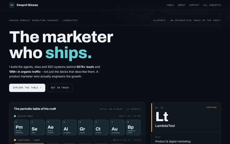 Elements concept preview