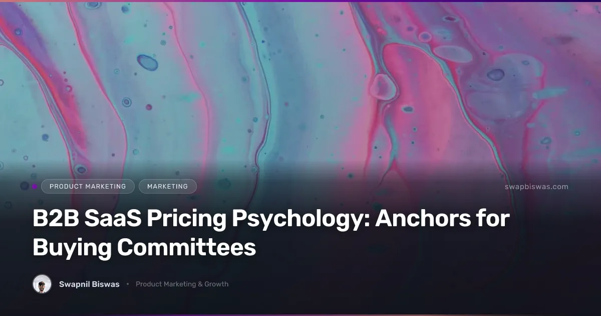 Four artifacts that carry a B2B price anchor: pricing page, sales deck, quote and order form, and renewal notice, each scored with five audit checks