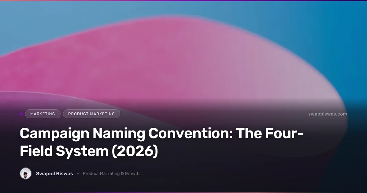 Campaign Naming Convention: The Four-Field System (2026)