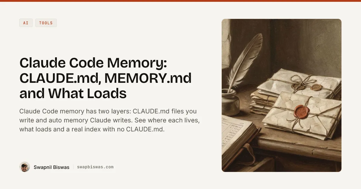 Claude Code Memory: CLAUDE.md, MEMORY.md and What Loads