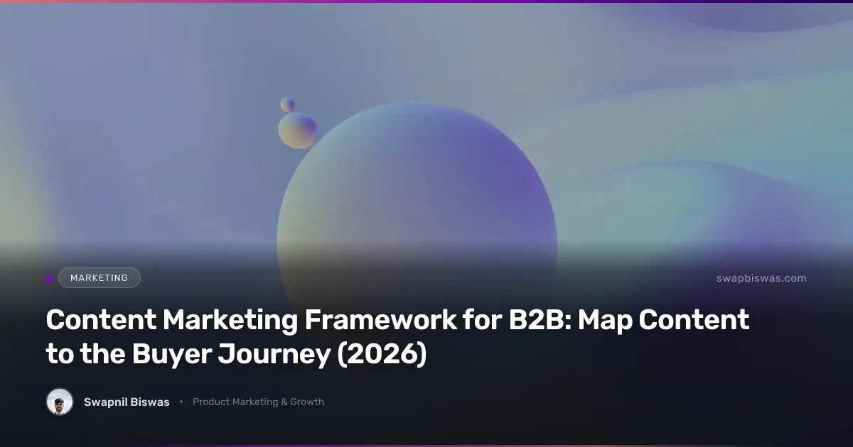 Content marketing framework mapping four buyer-journey stages to a buying question, content type, and metric, with a distribution and measurement loop