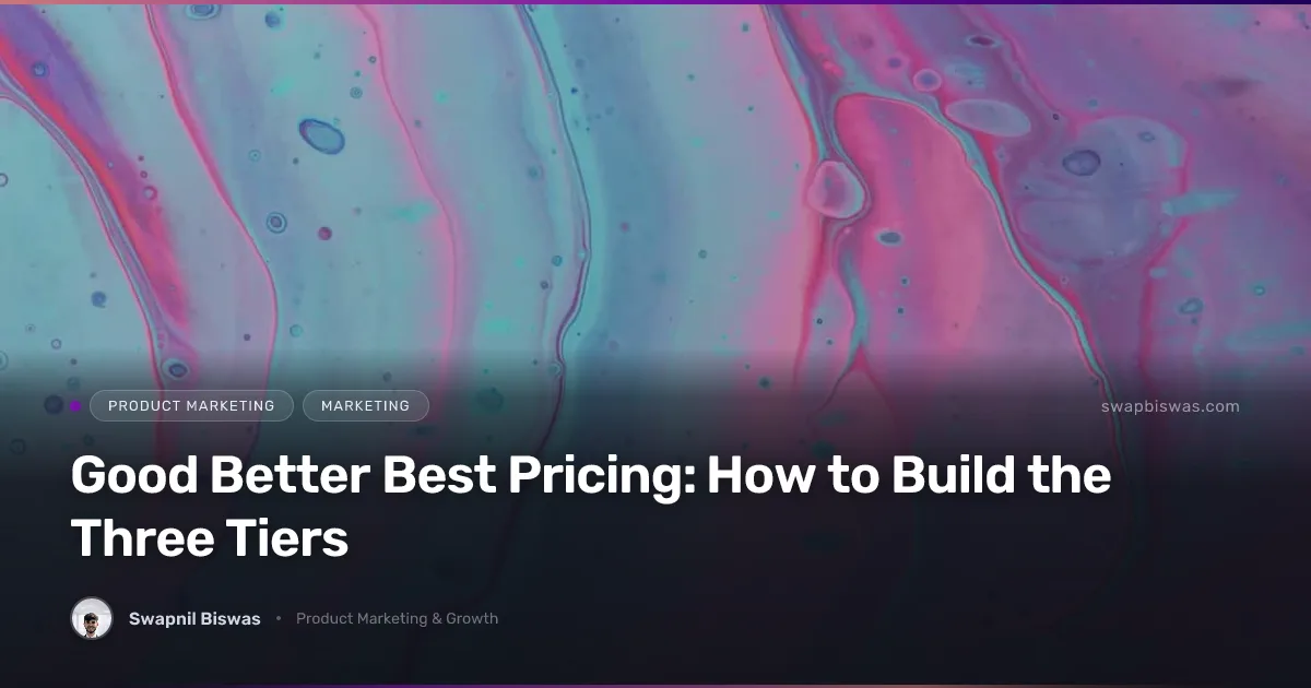 Feature-allocation rule for good better best pricing, scoring every feature on value perception, cost to serve and differentiation to assign it to the Good, Better or Best tier