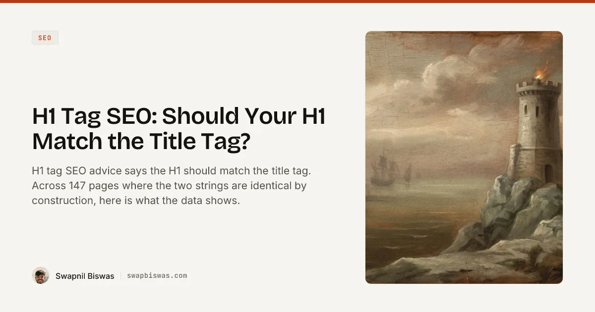 H1 Tag SEO: Should Your H1 Match the Title Tag?