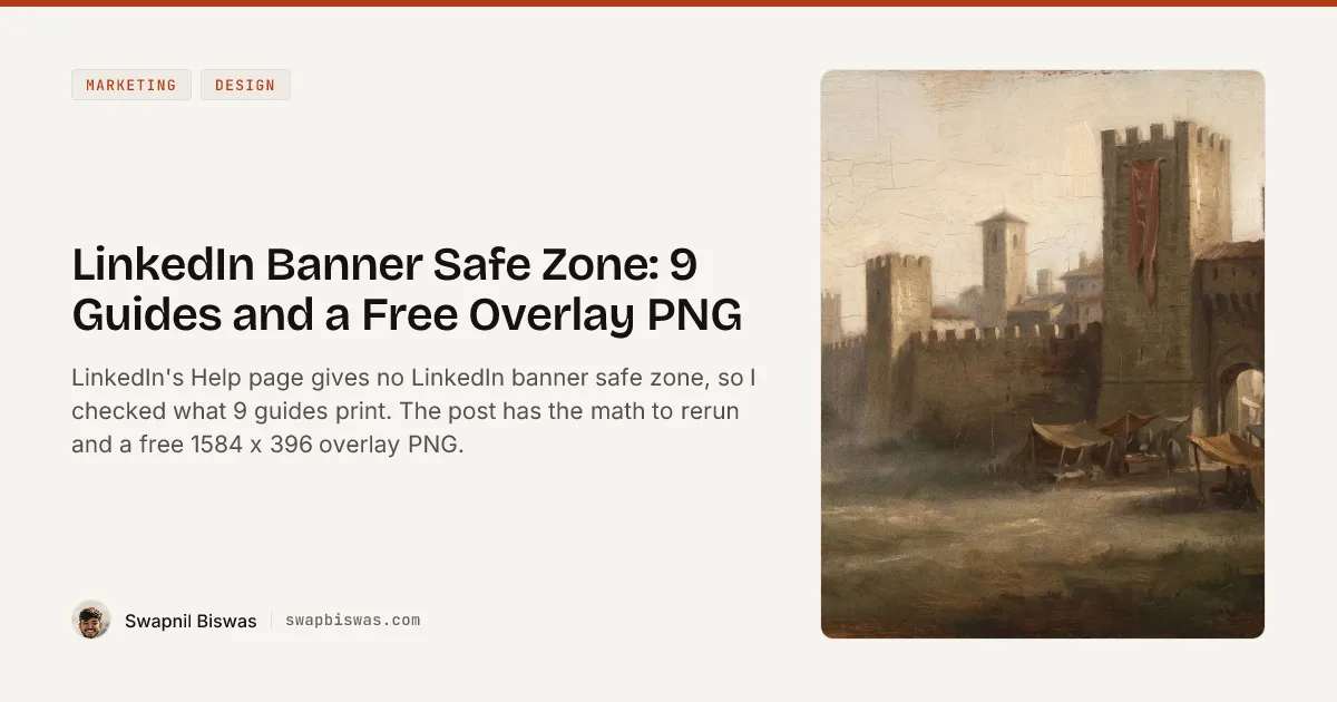 LinkedIn Banner Safe Zone: 9 Guides and a Free Overlay PNG