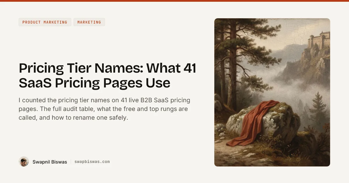 Pricing Tier Names: What 41 SaaS Pricing Pages Use