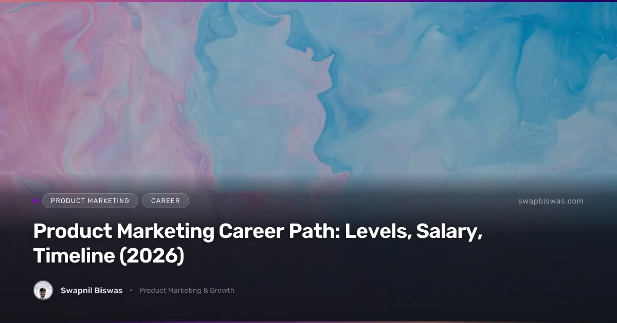 Product Marketing Career Path: Levels, Salary, Timeline (2026)