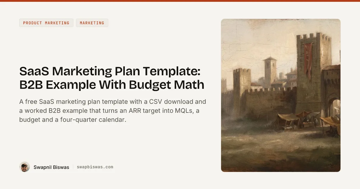 SaaS Marketing Plan Template: B2B Example With Budget Math