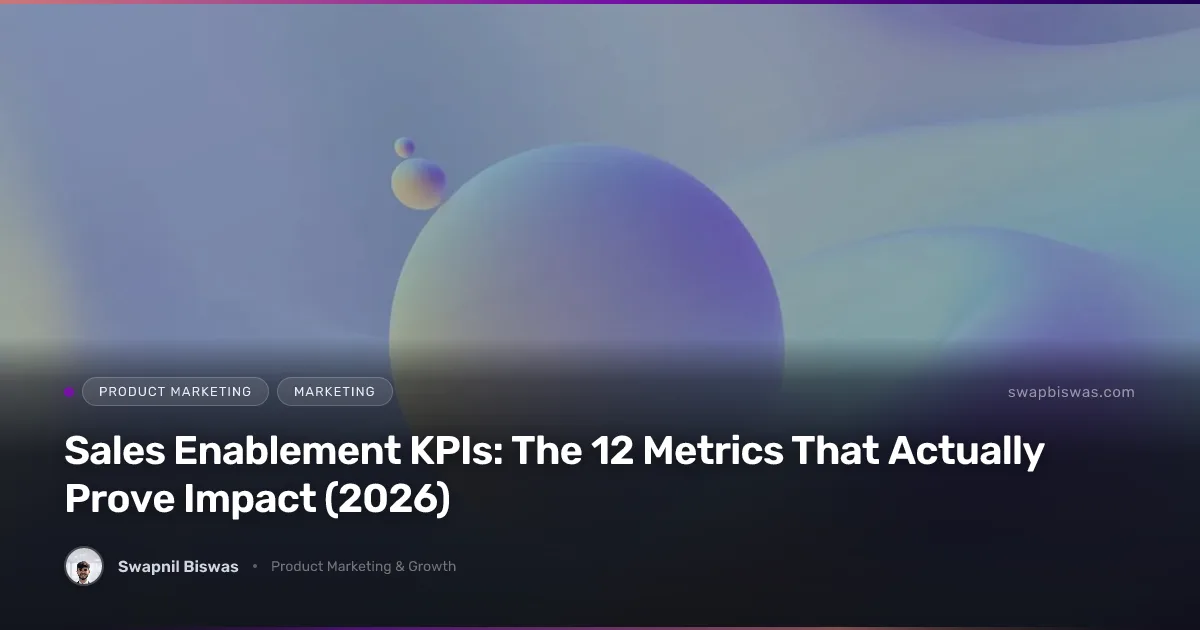 Dashboard showing sales enablement KPIs for content usage, ramp time, and win rate