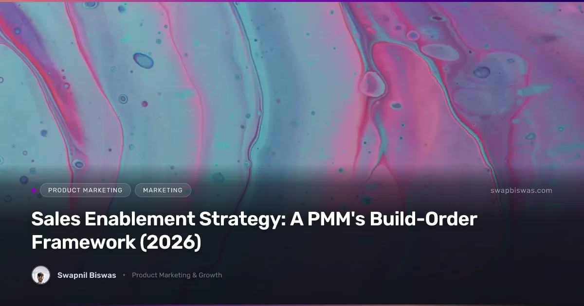 Sales Enablement Strategy: A PMM's Build-Order Framework (2026)