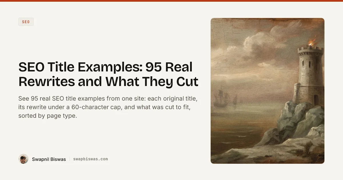 SEO Title Examples: 95 Real Rewrites and What They Cut